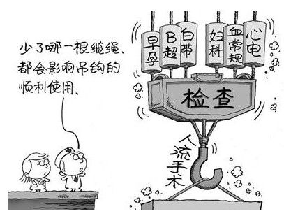 白帶常規香蕉爱视频APP查驗出分泌物呈陰性代表什麽意思